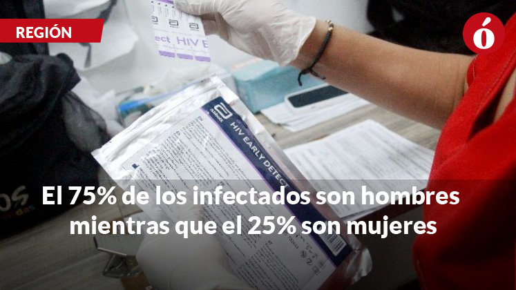 Hay 148 casos de VIH/Sida en Norte de Santander en 2025: IDS